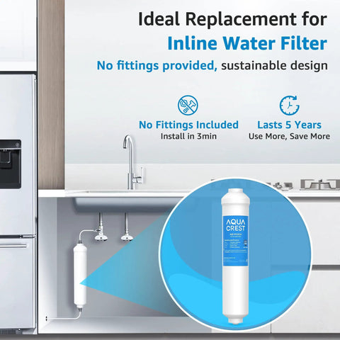 Direct Swap Inline Water Filter Replacement For Reverse Osmosis Post Carbon Systems With Nsf Ansi Forty Two Certification, under sink installation.