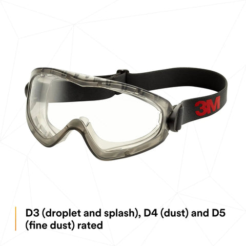 GoggleGear Indirect Vent Safety Goggles With Clear SGAF Lenses, Anti-Fog Coating For Droplet, Splash and Dust, ANSI Z87.1-2020