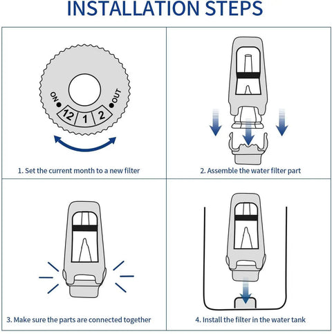 Installation steps for Water Filter Replacement Pack For Breville Espresso Machines Claro Swiss Oracle Barista Touch And Bambino