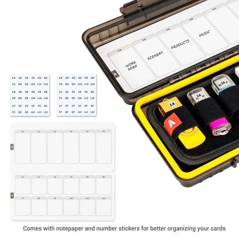 Badass Hard Shell Tech Case For Holding Twelve USB Drives And Twenty Four Memory Cards With Zero Hassle showing organized USBs and accessory labels.