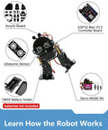 Kid Friendly Bionic Biped Robot Kit For STEM Toys And Science Fun Hands On Programmable Coding Crafts Set With Arduino ESP32 Learn Mechanics Electronics And Coding Great Birthday Gift For Ages 8 To 12 Boys And Girls, ESP32 board
