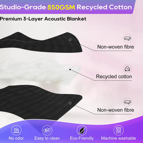 Heavy Duty 2 Pack Sound Dampening Blankets 48x80 Inches With Steel Grommets 850 GSM Acoustic Noise Reducing Pads For Home Studio And Moving Gear showing three-layer construction details.