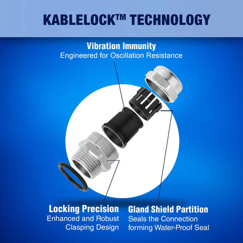 Exploded view of Three Pack One Half Inch NPT Stainless Steel Cable Glands With KableLock technology detailing components.