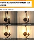 Efficient 4W LED Candelabra Bulbs 450 Lumens 2700K Soft White Dimmable B10 Style For Chandeliers demonstration of dimming features