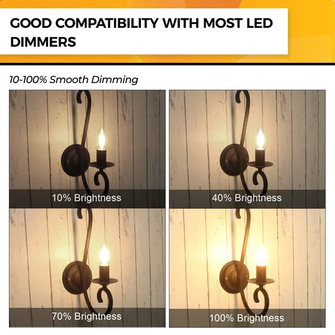 Efficient 4W LED Candelabra Bulbs 450 Lumens 2700K Soft White Dimmable B10 Style For Chandeliers demonstration of dimming features