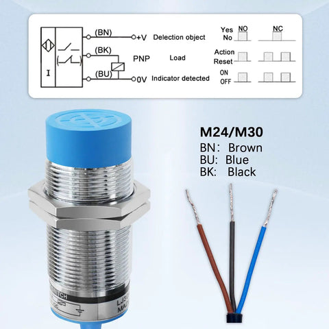 Inductive Proximity Sensor M30 NPN NO Unshielded 15mm Detection with wiring guide for industrial automation.