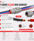 Heavy Duty Premium 10AWG 4 Pin DTP Wire Connector Kit Drop In Ready Harness Featuring UL3266 Rating And IP68 Seals For Trucks Boats And Tough Off Road Builds comparison infographic detailing UL3266 vs UL1015 features.