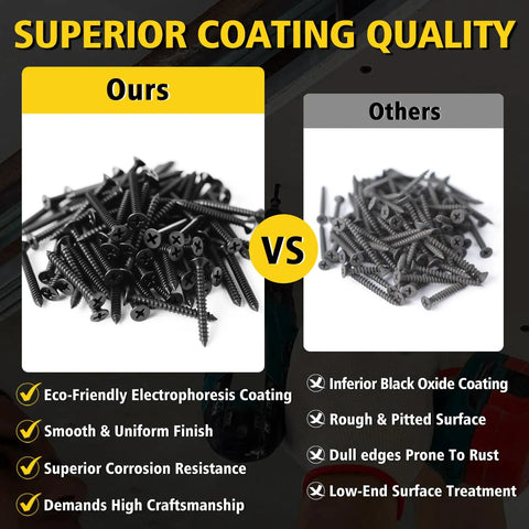 Comparison of One Inch Wood Screws 130 Piece Set Self Tapping Flat Head Phillips Black Carbon Steel to others