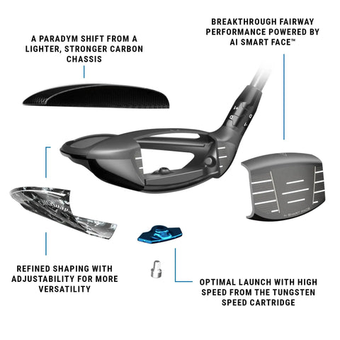 Exploded view of Paradym AI Smoke Max Fairway Wood 5 Wood Graphite Regular Standard showing components and AI Smart Face technology.