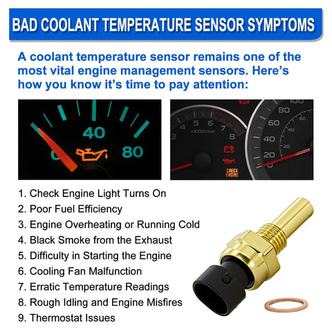 Close-up of brass engine coolant temperature sensor with black connector and gasket, beside dashboard gauge images.