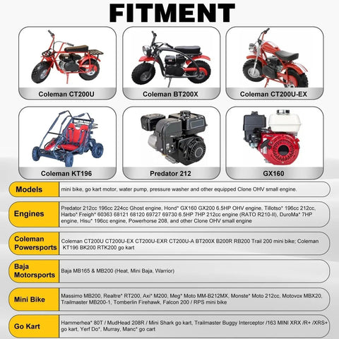 Image showing fitment guide for Exhaust Header Pipe Kit For Predator 212cc 224cc And GX160 GX200 Engines.