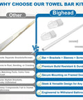 Comparison of Top Shelf 30 Inch Bright Chrome Glass Shower Door Towel Bar With Sleek Silver Clear Brackets And Easy Peasy Handle Replacement.