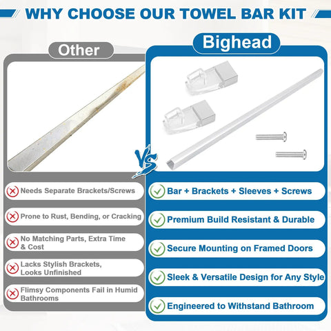 Comparison of Top Shelf 30 Inch Bright Chrome Glass Shower Door Towel Bar With Sleek Silver Clear Brackets And Easy Peasy Handle Replacement.