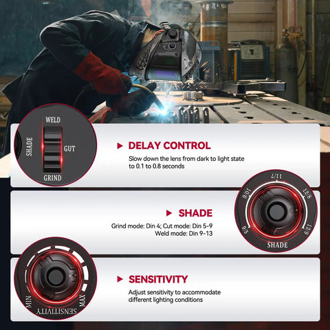 Welder using an Auto Darkening Welding Helmet With 180 Degree Panoramic View And Side View True Color Large Viewing Hood
