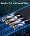 Close-up of Cat 8 Ethernet Cable 20ft Shielded Flat For Gaming PC No Lag PS5 PS4 Xbox Modem Router with exposed wiring.