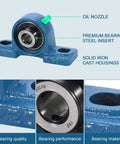 4 Pack UCP20210 Pillow Block Bearings With Five Eighths Inch Bore Mounted Pillow Block Solid Cast Iron Base Self Alignment Heavy Duty