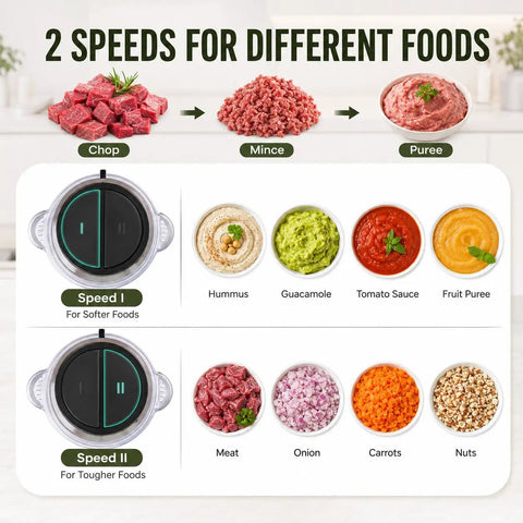Homeasy Electric Food Chopper Is Here To Spice Up Your Kitchen Game With Its Awesome 2L Stainless Steel Meat Grinder featuring two speeds for different foods.