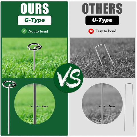 Comparison of Heavy Duty Landscape Staples 120 Pack 8 Gauge 6 Inch Galvanized Garden Stakes vs U-Type pins in grass.