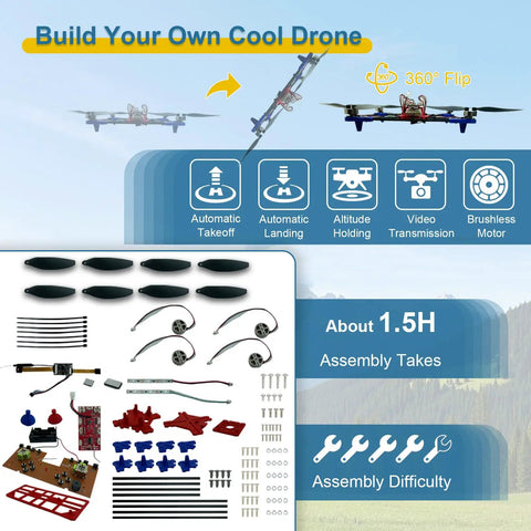 Build Your Own Dope Drone Kit With Brushless Motors And Dual Cameras shown with parts layout and flight features infographic.
