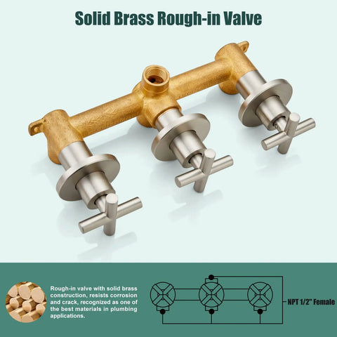 Brushed Nickel Wall Mount Tub Faucet Set with Handheld Shower Wand and Spout Rough-In Valve, Solid Brass