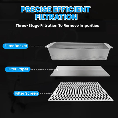 Three-stage filtration components of Heavy Duty Commercial Fryer Oil Filter 550W 110V, including filter basket, paper, and screen.