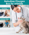 Must Have Pet Nebulizer Box for Dogs and Cats in vet and home settings, Large Transparent Folding Atomization Box for care.