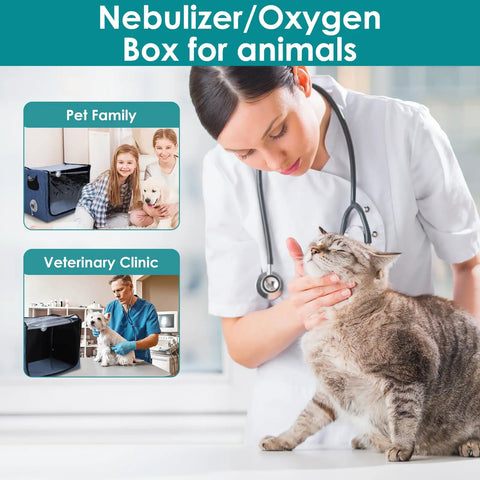 Must Have Pet Nebulizer Box for Dogs and Cats in vet and home settings, Large Transparent Folding Atomization Box for care.
