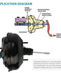 Application diagram of Vacuum Power Brake Booster For 1997 To 2000 Chevy C1500 C2500 with labeled components.