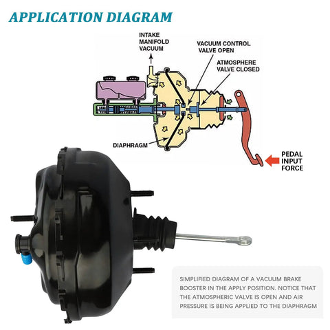 Application diagram of Vacuum Power Brake Booster For 1997 To 2000 Chevy C1500 C2500 with labeled components.