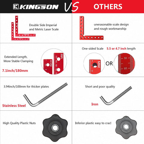 Comparison chart of Beefy 90 Degree Positioning Squares Right Angle Clamps vs others, highlighting size, materials, and quality differences.
