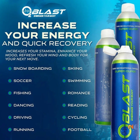 Pure Oxygen For Fast Recovery And Boosted Stamina, 10L Portable Oxygen Cans, 3 Pack With Flip Top Cap, Amped Focus And Altitude