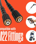 50 Ft PVC Pressure Washer Hose With 3400 Max PSI For Gas And Electric Washers, showing M22 connectors and compatibility icons