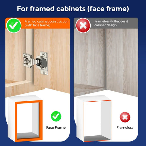 20 Pack 10 Pairs Three Quarter Inch Overlay Satin Nickel Soft Close Cabinet Hinges graphic comparing framed to frameless cabinets.