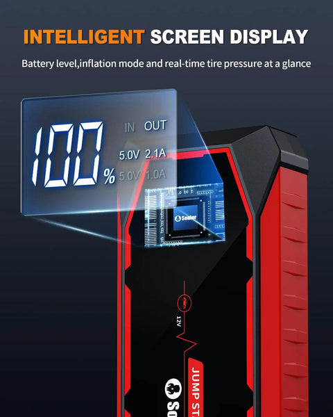 Powerful 5000A Jump Starter Pack For Cars And SUVs with intelligent screen display showing battery level.