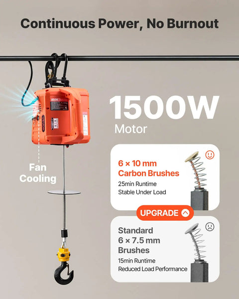 3 in 1 Electric Hoist Winch 1100 Lb Capacity Portable Power Winch with 1500W Motor and fan cooling system