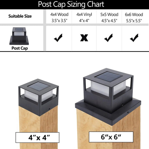 Post cap sizing chart with two 4 Pack Solar Post Lights, 20 Lumen Warm White SMD LED Cap Lights on 4x4 and 6x6 wood posts.