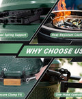 Level Up Your Backyard Grill Game With This Heavy Duty Replacement Band And Split Hinge Kit For Large Charcoal Pits Featuring Rust Resistant Carbon Steel For Badass Heat Lock And Smoke Tight Seal During Chill Weekend Cookouts showing dual spring support and secure clamp fit.