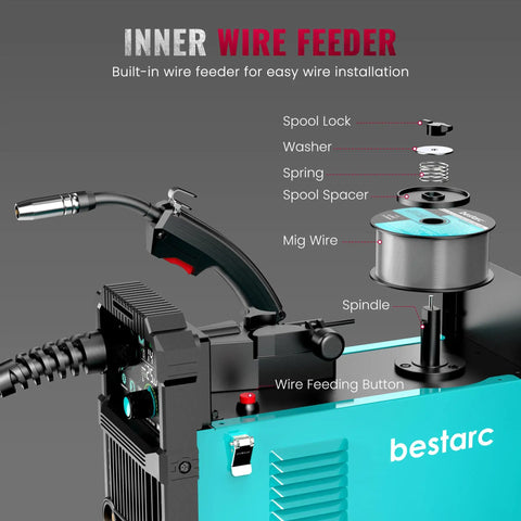 145A Dual Voltage MIG Welder for Home DIY detailing inner wire feeder with components labeled for easy assembly.