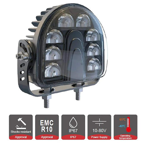 Two Pack Forklift Safety Light Arc LED Warning Light For Warehouse Pedestrian Alert And Rear Zone Spotlight 40W DC 10 To 80V