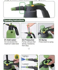 Infographic showing Hand Pump Sprayer 2L Garden Sprayer For Plants And Lawn Care features, nozzles, safety valve, and refill design.