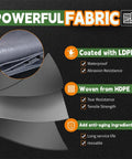 Diagram showing Heavy Duty Waterproof Tarp 16x20 Feet With 14 Mil Thickness features, LDPE coating, HDPE weave, anti-aging ingredients