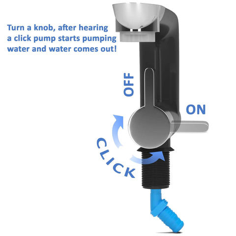 Diagram showing 12V Electric Water Faucet With Switch For RV Kitchen Sink And Pump Hookup Plug And Play Rotatable Spout.