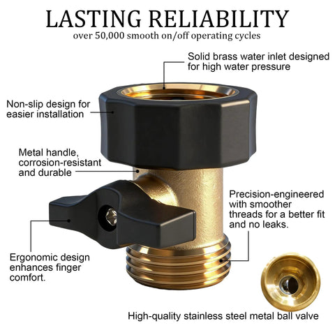 Built Tough Three Quarter Inch Garden Hose Shut Off Valve Set With Ergonomic Handle Solid Brass Construction, showcasing features