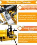 Top Shelf 220 Volt Electric Pipe Threader And Cutter Machine Featuring Kickass Bspt And Npt Die Sets For Effortless One Half To 4 Inch Pro Grade Metal Job Work showing automatic retracting tool mechanism.