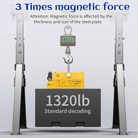 Front view of 440 lb permanent magnetic lifter with release lifting a steel plate between shop crane columns