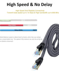Cat 7 Ethernet Cable 6.6 Ft Flat Nylon Braided Shielded RJ45 LAN Wire For Gaming PS5 Xbox PC Router Modem Smart TV Ultra Fast Network Cord 10Gbps Support Faster Than Cat 6 shown with data speed comparison.