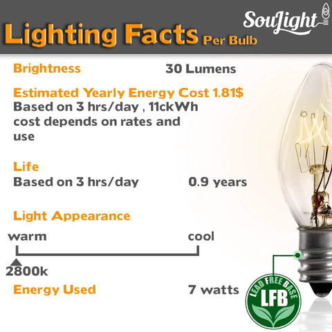 Lighting facts for SouLight 7 Watt Night Light Replacement Bulbs 12 Pack For C7 Lamps With E12 Candelabra Base 120V 45 Lumen Clear Glass