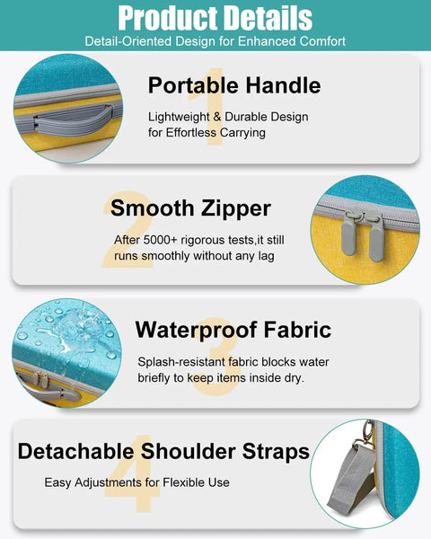 Product details of Built Like A Tank Hard Carrying Case Snug Fit For Liene Pixcut S1, showcasing handle, zipper, fabric, and straps.