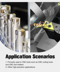 Application scenarios for M3.5 X 12 MM Torx Plus Machine Screws Grey Zinc Plated on CNC tools and tool holders.
