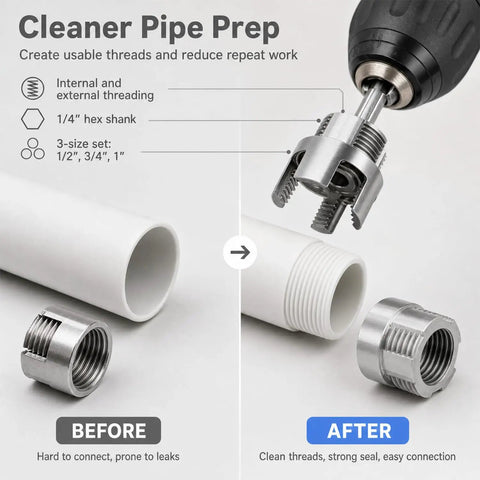All in One DIY Friendly Pipe Thread Cutting Tool Kit With Internal And External Threading Includes Half Inch Three Quarter Inch And One Inch Threaders Quarter Inch Hex Shank Electric Drill Compatible Works On PPR PVC Plastic MPP And Metal, pipe threading demo